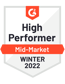 Cross-ChannelAdvertising_Mid-Market_HighPerformer
