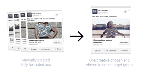 Dynamic Creative Optimization - Old versus new way Dynamic Creative Optimization - Old versus new way