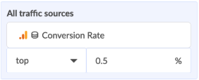 Monosnap 6thStreet Snap success story outline - Google Docs 2025-03-24 10-17-19