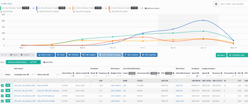 Compare data points in real time