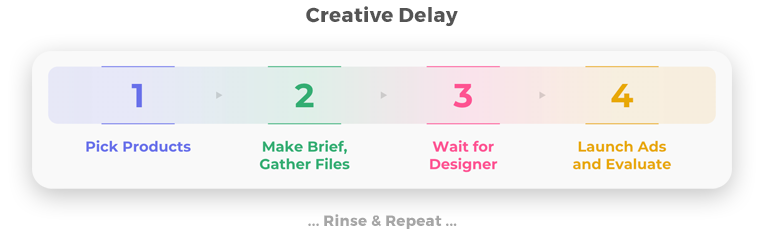 creative delay_v2