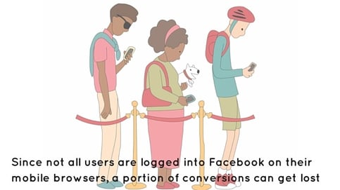 Cross device conversion Cross device conversion