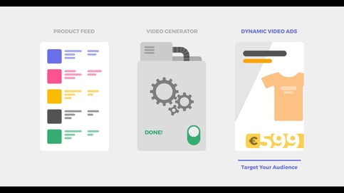 dynamic-video-generator.png