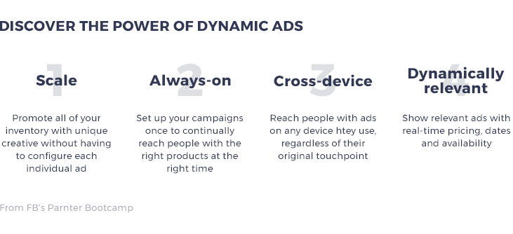 fbBootcamp_discover-the-power-of-dynamic-ads (1)