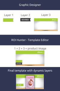 Graphic designer template