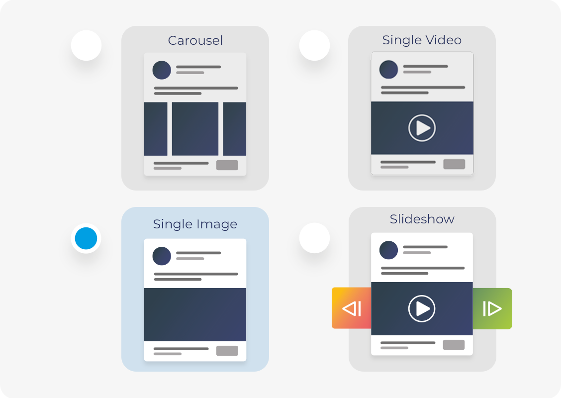 Single Image Ad (Facebook Ads) Single Image Ad (Facebook Ads)
