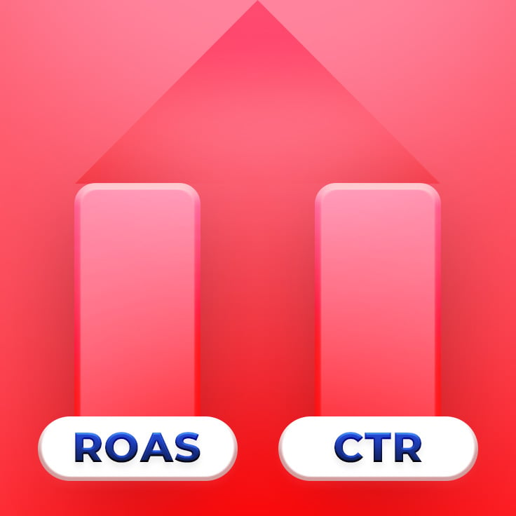 TEDI_big_increase roas ctr