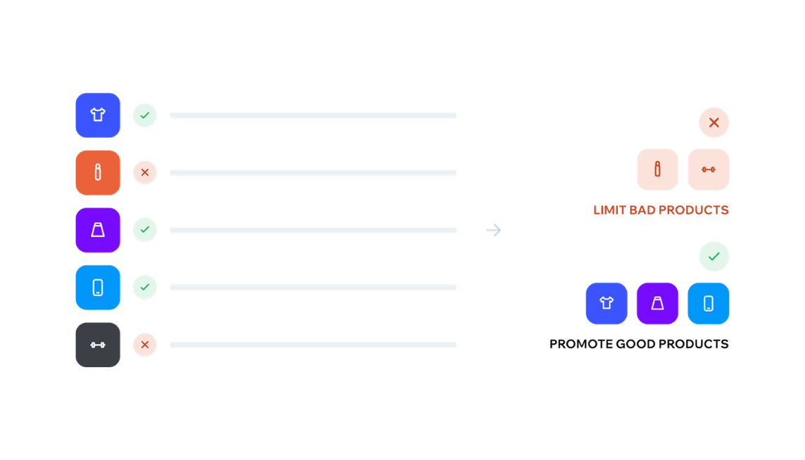Control which products algorithms keep pushing